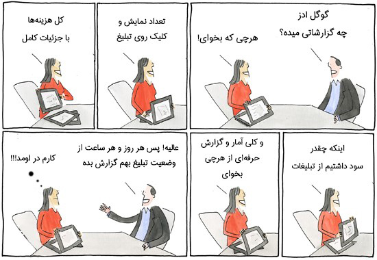 گزارش گیری در تبلیغات گوگل ادز